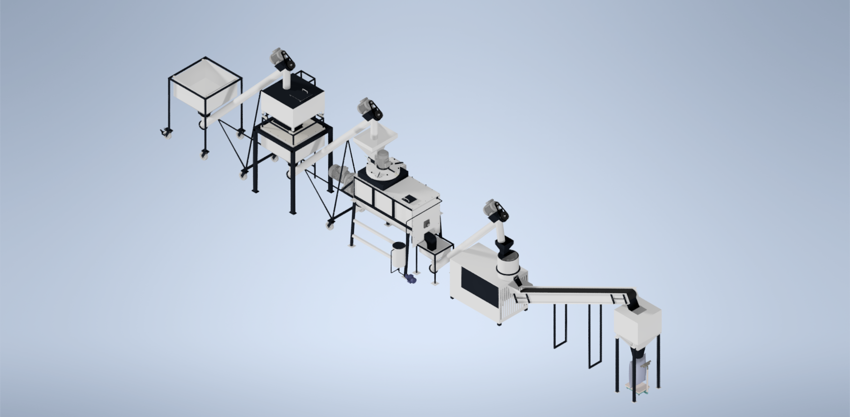 Met Feed Technology